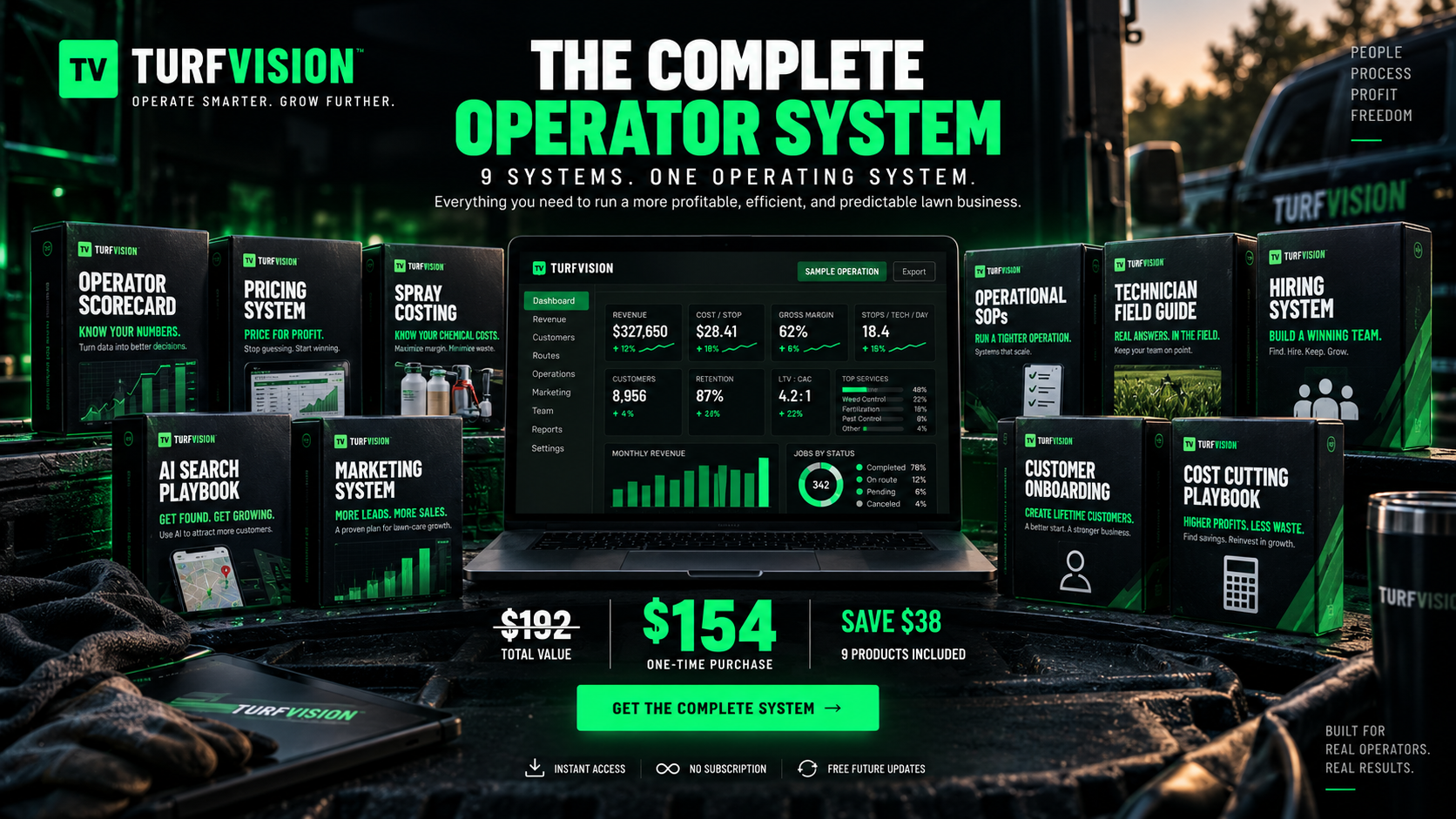 Complete Operator System presentation